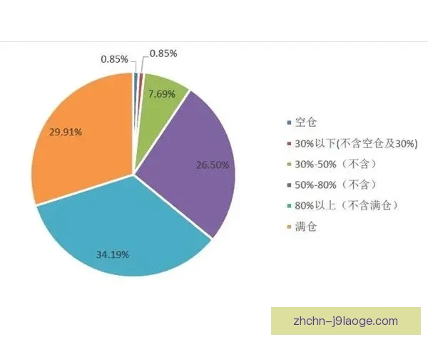 科曼对阵摩纳哥表现解析亚洲杯回暖信号战术与状态解读